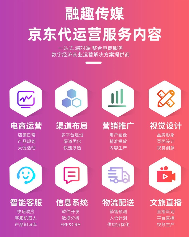 京东代运营