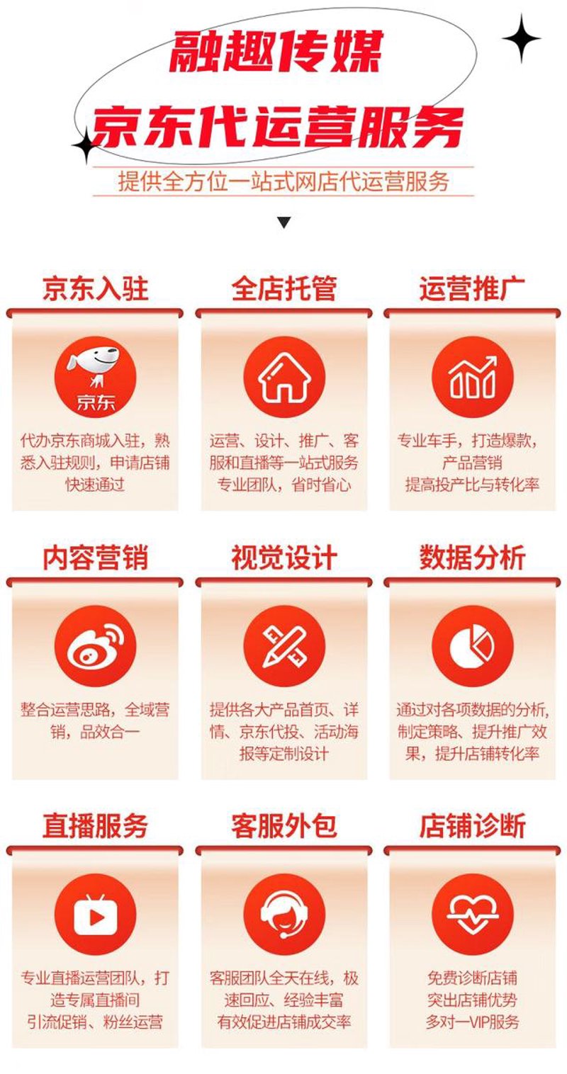 深圳电商公司的崛起之路