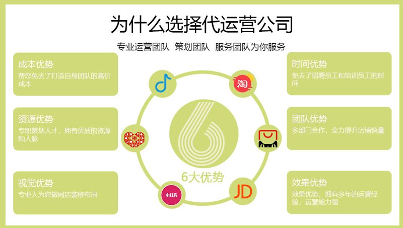 深圳海关食品检验检疫技术中心：如何高效开展进口食品安全检测？——访谈记录