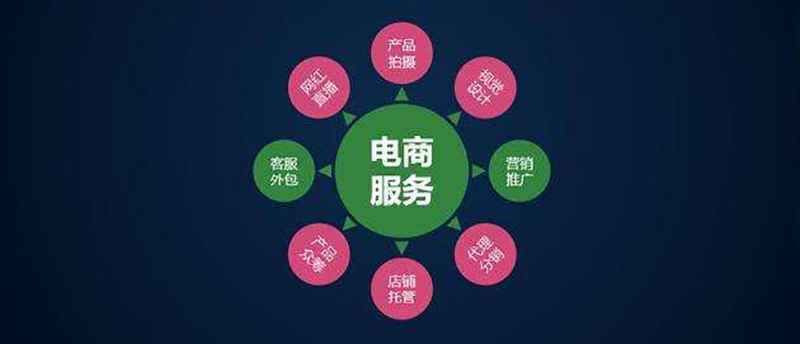 电子商务主要学什么？
